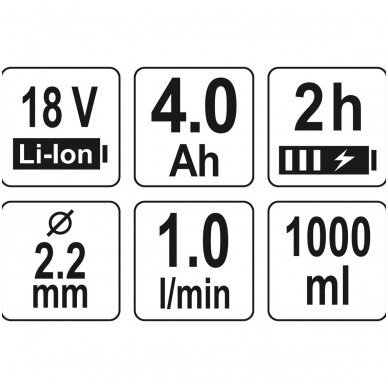 Akumuliatorininis dažymo pistoletas sienoms ir luboms Li-Ion 18V 4Ah 1l/min. 2