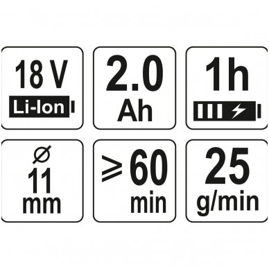 Akumuliatorinis klijavimo pistoletas 11mm. 15 sek. 18V 3