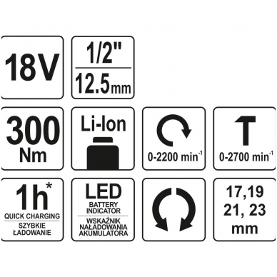 Akumuliatorinis smūginis veržliasukis 18V  300NM be baterijos 5