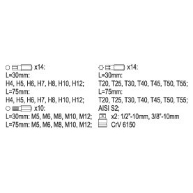 Antgalių rinkinys S2, torx, hex, spline 40 dalių 3