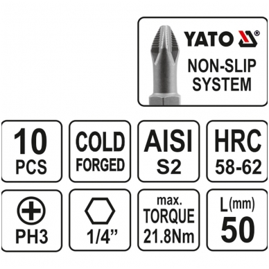 Antgalis PH3x50mm, 10vnt. 2