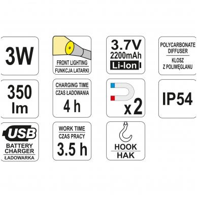 Darbo lempa akumuliatorinė -3W COB, 350LM + 100LM 4