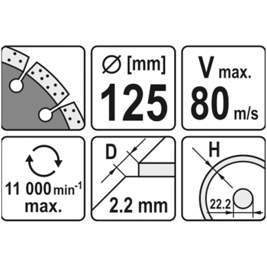 Deimantinis segmentinis pjovimo diskas 125mm 1