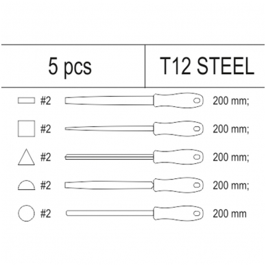 Dildžių metalui komplektas 5vnt. su padėklu į vežimėlius 1