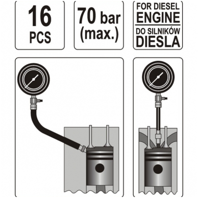 Dyzelinis kompresijos matuoklis su adapteriais 4