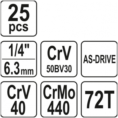 Galvučių su terkšle rinkinys 1/4", 25vnt 3