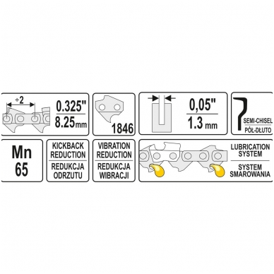 Grandinė benzininiam pjūklui su būgnu 0,325 1,3MM (0,05) 1846L 4