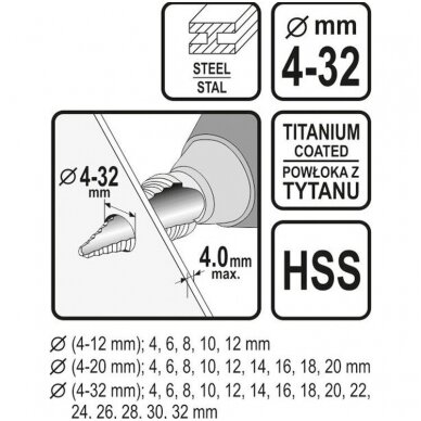 Grąžtai skylės (pa)platinimui pakopiniai 4-32mm. 3vnt. 2