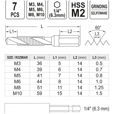 Grąžtų-sriegiklių rinkinys - M3-M10 (3, 4, 5, 6, 8.10) 5