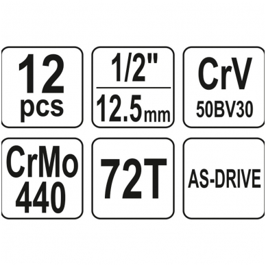 Įrankių rinkinys (1/2") - 10-24mm. 12vnt. 4