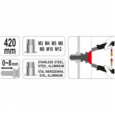 Kniediklis srieginėms kniedėms - M3 - M12 5