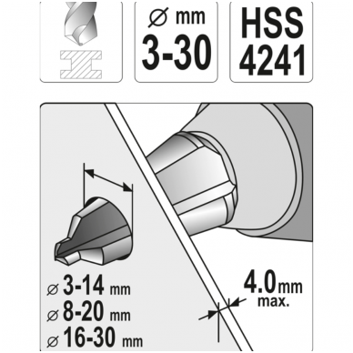 Konusinių frezų rinkinys  HSS - 3vnt. 5