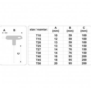 L tipo atsuktuvų su rankena rinkinys T-Star (Torx) 9vnt. 3