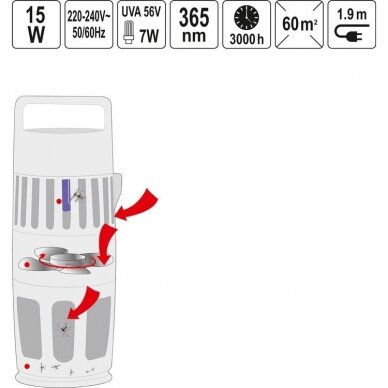 Lempa nuo vabzdžių su ventiliatoriumi UV-A 15W 4