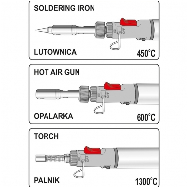 Dujinis lituoklis 25-80W. 1300°C 2