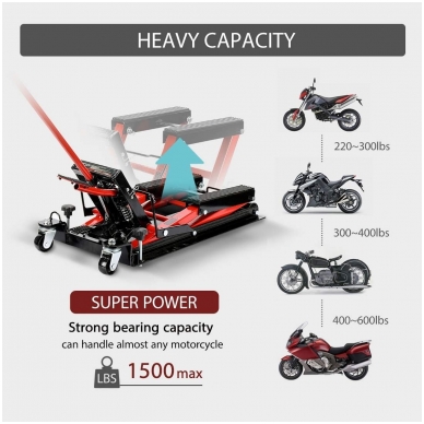 Motociklų ir kvadrociklų ATV hidraulinis keltuvas 680kg, 7