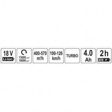 Oro pūstuvas akumuliatorinis 18V. + 4AH. +kroviklis 5