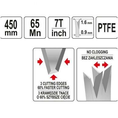 Pjūklas rankinis PTFE / 7 TPI 450 mm. 2