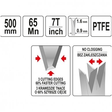 Pjūklas rankinis PTFE / 7 TPI 500 mm. 2