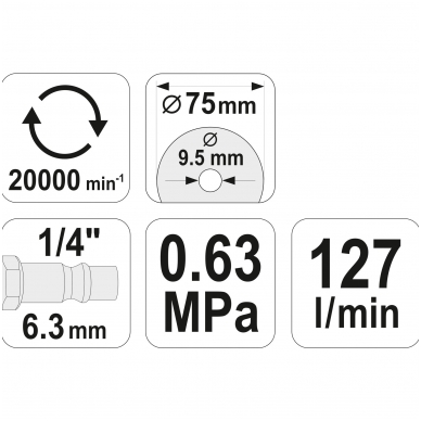 Pneumatinis diskinis pjoviklis 75 mm, 20000 RPM 3