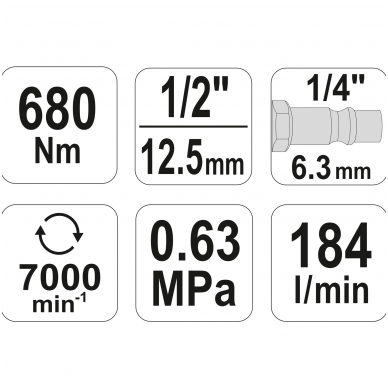 Pneumatinis smūginis veržliasukis 1/2" 680NM. 5