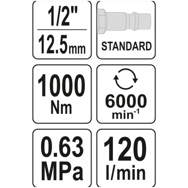 Pneumatinis smūginis veržliasukis - 12.5mm. (1/2") - 1000Nm. 4