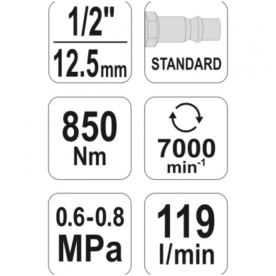 Pneumatinis smūginis veržliasukis - 12.5mm. (1/2") - 850Nm. 4