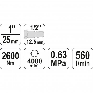 Pneumatinis veržliasukis 1", 2600 Nm. 1