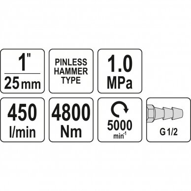 Pneumatinis veržliasukis 25mm. (1") 4800Nm. 3