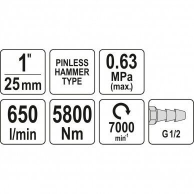 Pneumatinis veržliasukis 25mm. (1") 5800Nm. 3