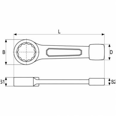 Raktas smūginis kilpinis 41mm 1