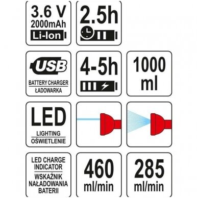 Rankinis purkštuvas akumuliatorinis 3.6V 2000MAH LI-ION 2