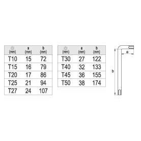 Šešiakampių raktų komplektas TORX 9vnt., T10-T50 1