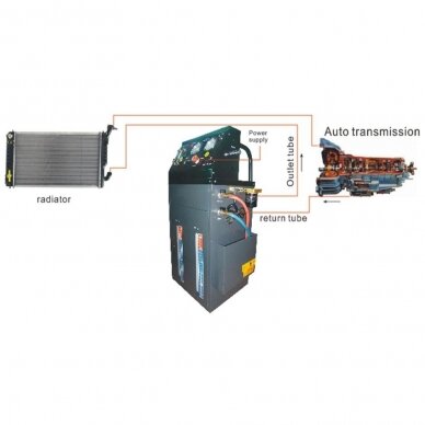 Transmisinio tepalo pakeitimo stotelė su adapteriais 12V 10